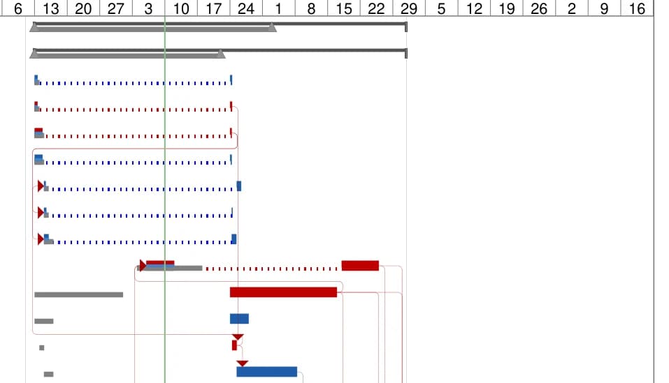 Sanitized Lotus project schedule crop with Gantt bars